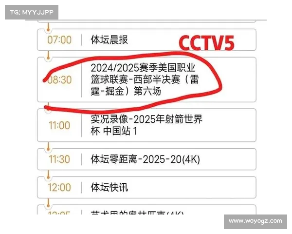 CCTV5体育赛事频道nba