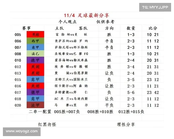 今天世界足球比赛比分 今天世界足球比赛比分