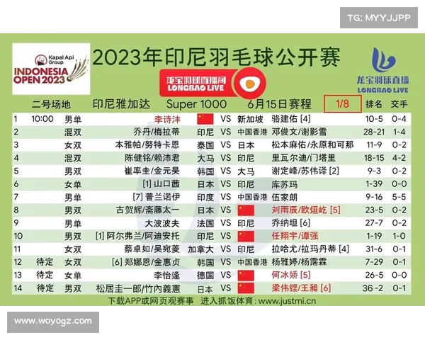 今日赛事赛程表