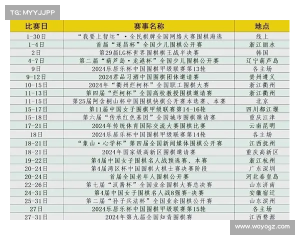 围棋升段比赛赛事-围棋升段比赛赛事有哪些 围棋升段比赛赛事-围棋升段比赛赛事有哪些