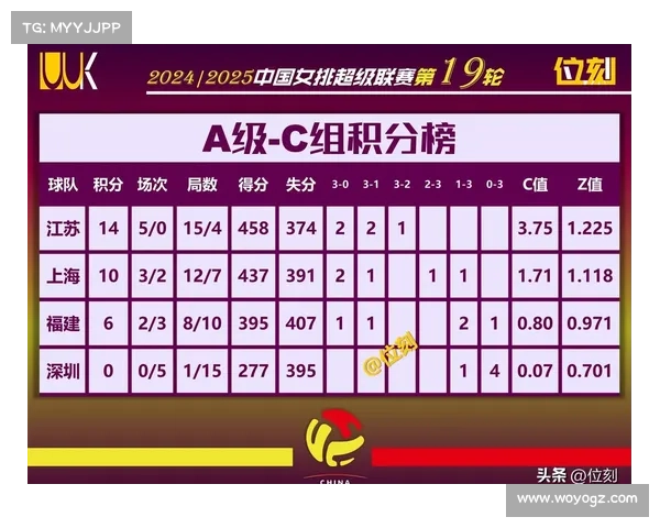 排球赛事结果排球赛事结果查询官网