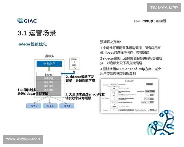 赛事照片服务高效策略创新路径与实战应用深度解析 赛事照片服务高效策略创新路径与实战应用深度解析
