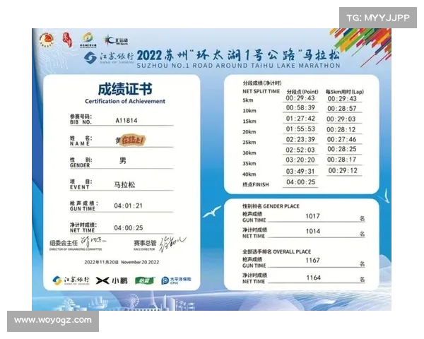 路跑赛事组织指南-路跑比赛活动方案